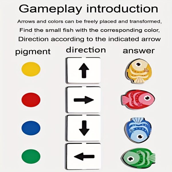 Little Fish Direction Game, Color Recognition and Directional Logic Training Wooden Toy, Holiday, Birthday Gift - Image 6
