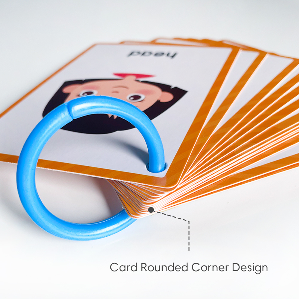 15 Cards 28 Words Youngsters English words Body Parts Cognitive Card learning Flash Cards for Youngsters Education Enlightenment English Learning Card - Image 3